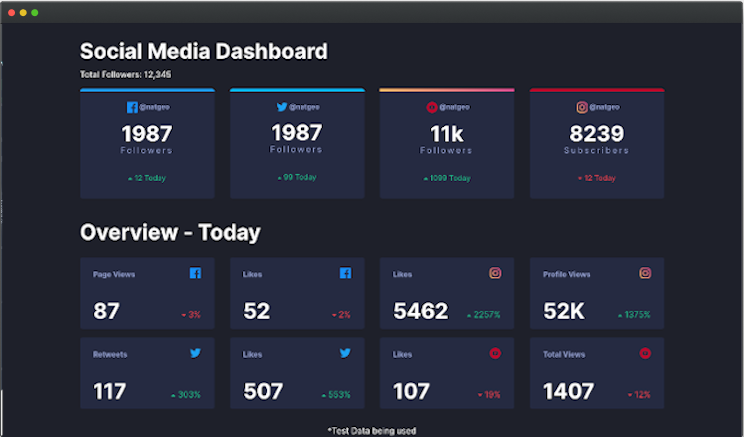 Social Media Dashboard